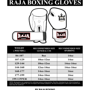 Boxing Gloves OZ